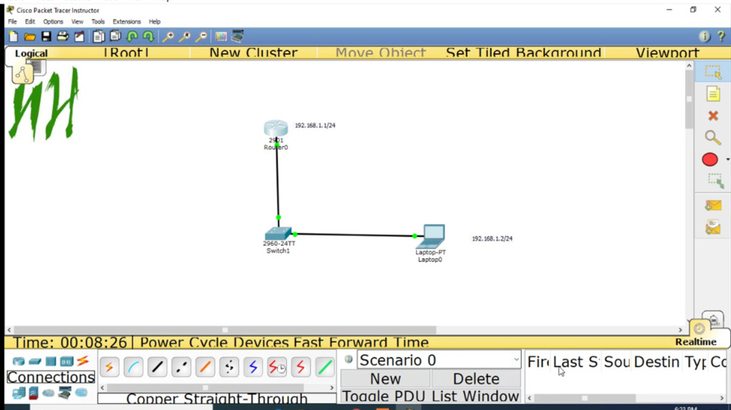 packet tracer activity wizard 6.2