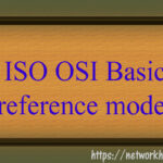 ISO OSI Basic reference model