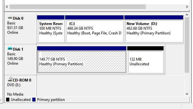 Image backup Disk Mount